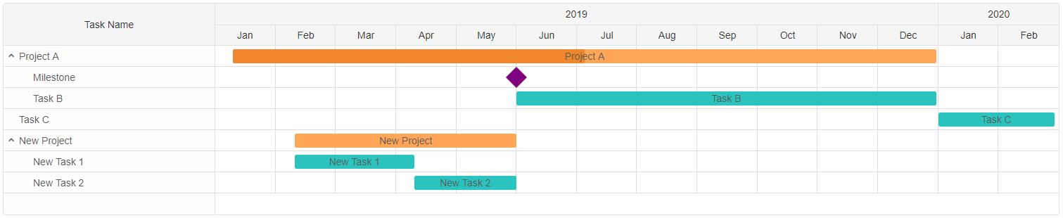 gantt chart remove task