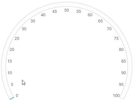 Gauge Custom Element 5