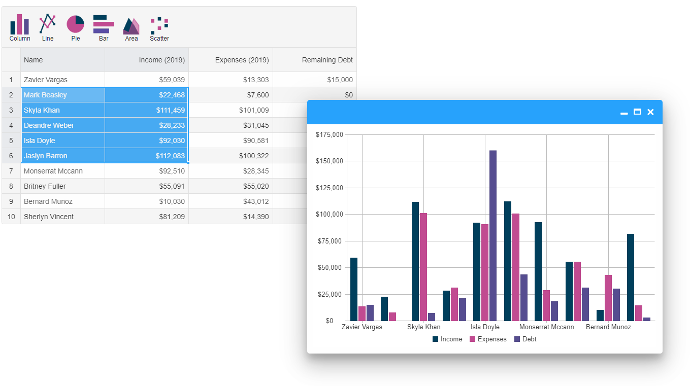 Column Chart by Grid Selection