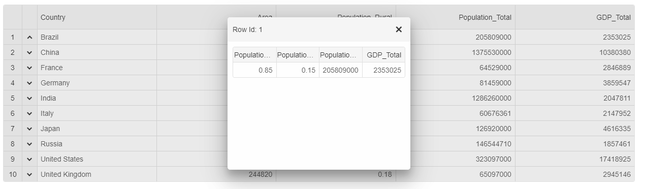 Nested Grid Dialog