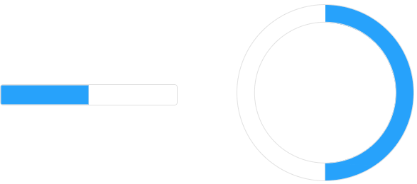ProgressBar Custom Element 2