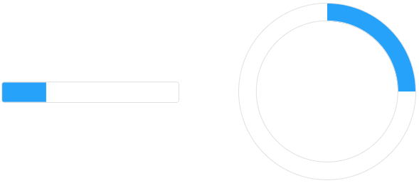 ProgressBar Custom Element 3