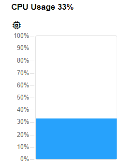 tank html element