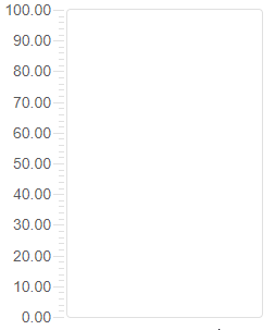 tank html element 9